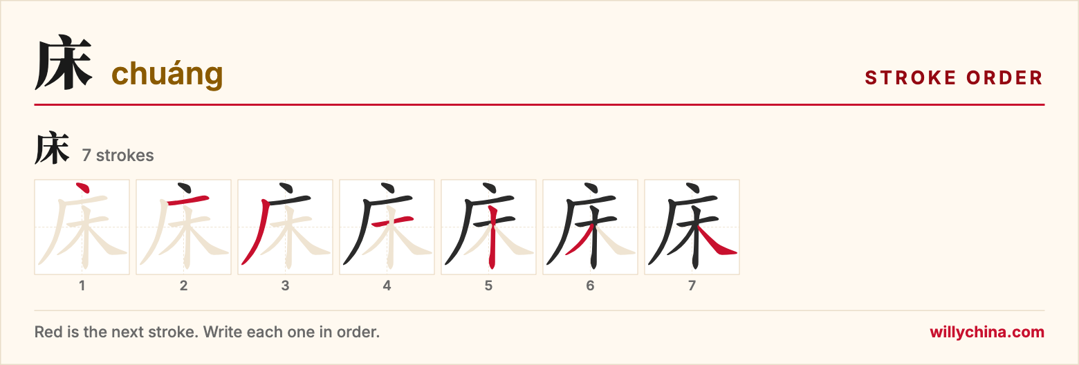 床 (chuáng) stroke order chart: each stroke of the character in the order you write it