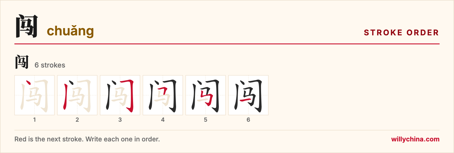 闯 (chuǎng) stroke order chart: each stroke of the character in the order you write it