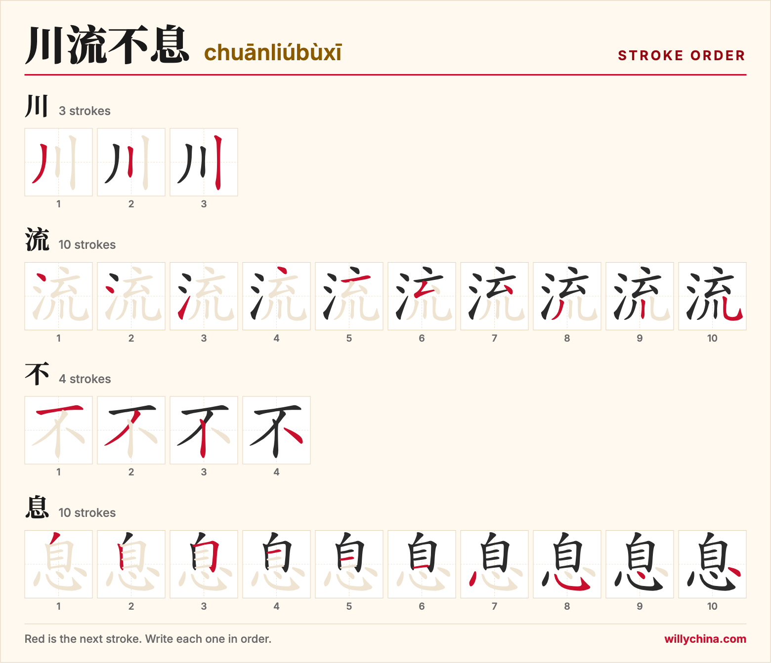 川流不息 (chuānliúbùxī) stroke order chart: each stroke of the characters in the order you write them