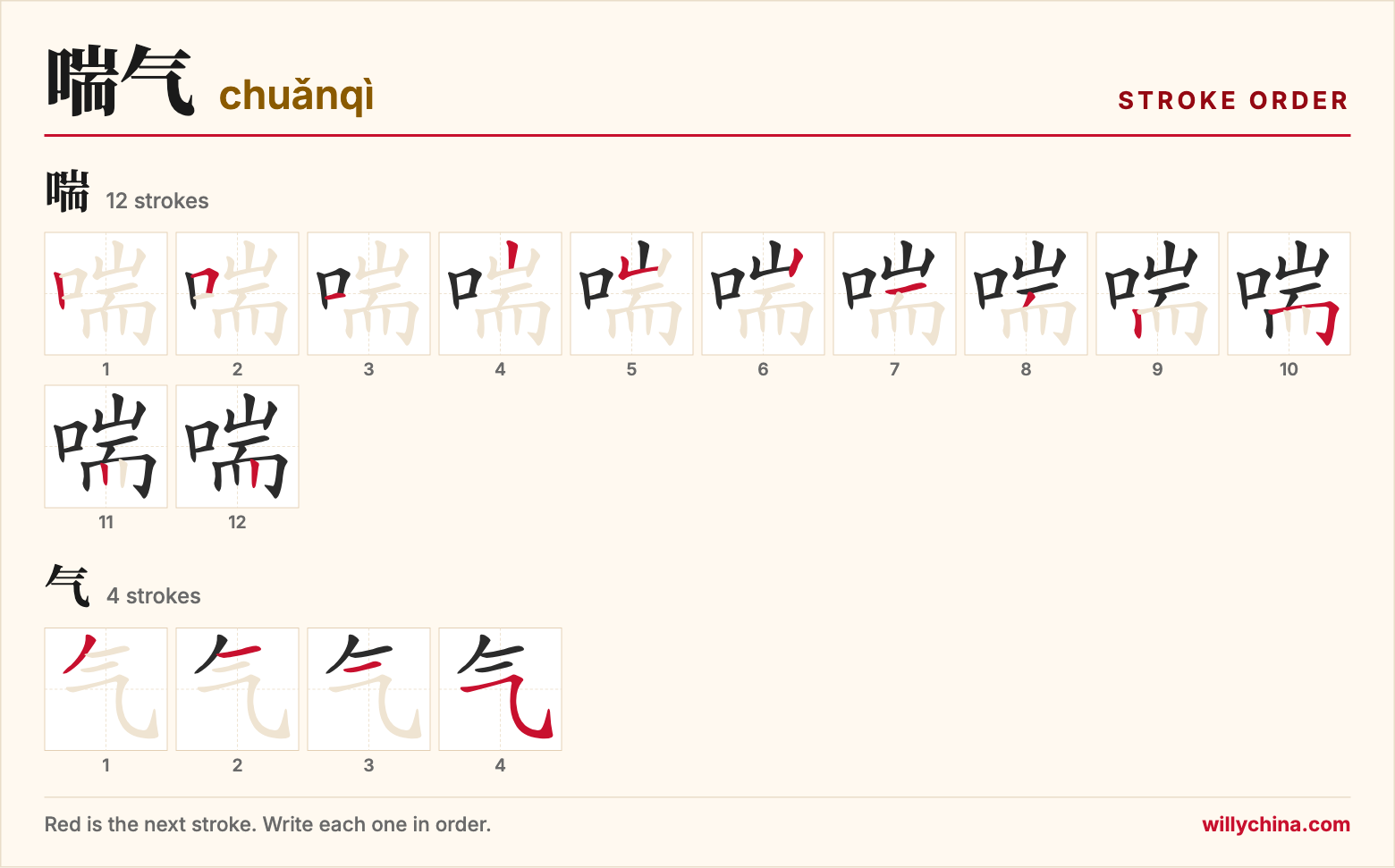 喘气 (chuǎnqì) stroke order chart: each stroke of the characters in the order you write them