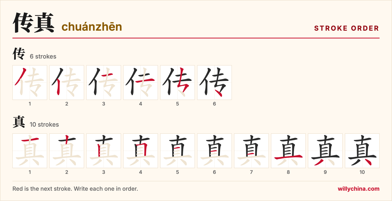 传真 (chuánzhēn) stroke order chart: each stroke of the characters in the order you write them