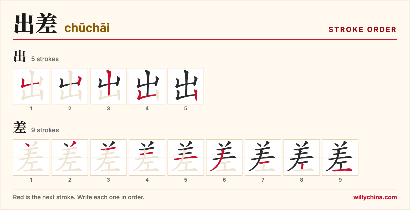出差 (chūchāi) stroke order chart: each stroke of the characters in the order you write them