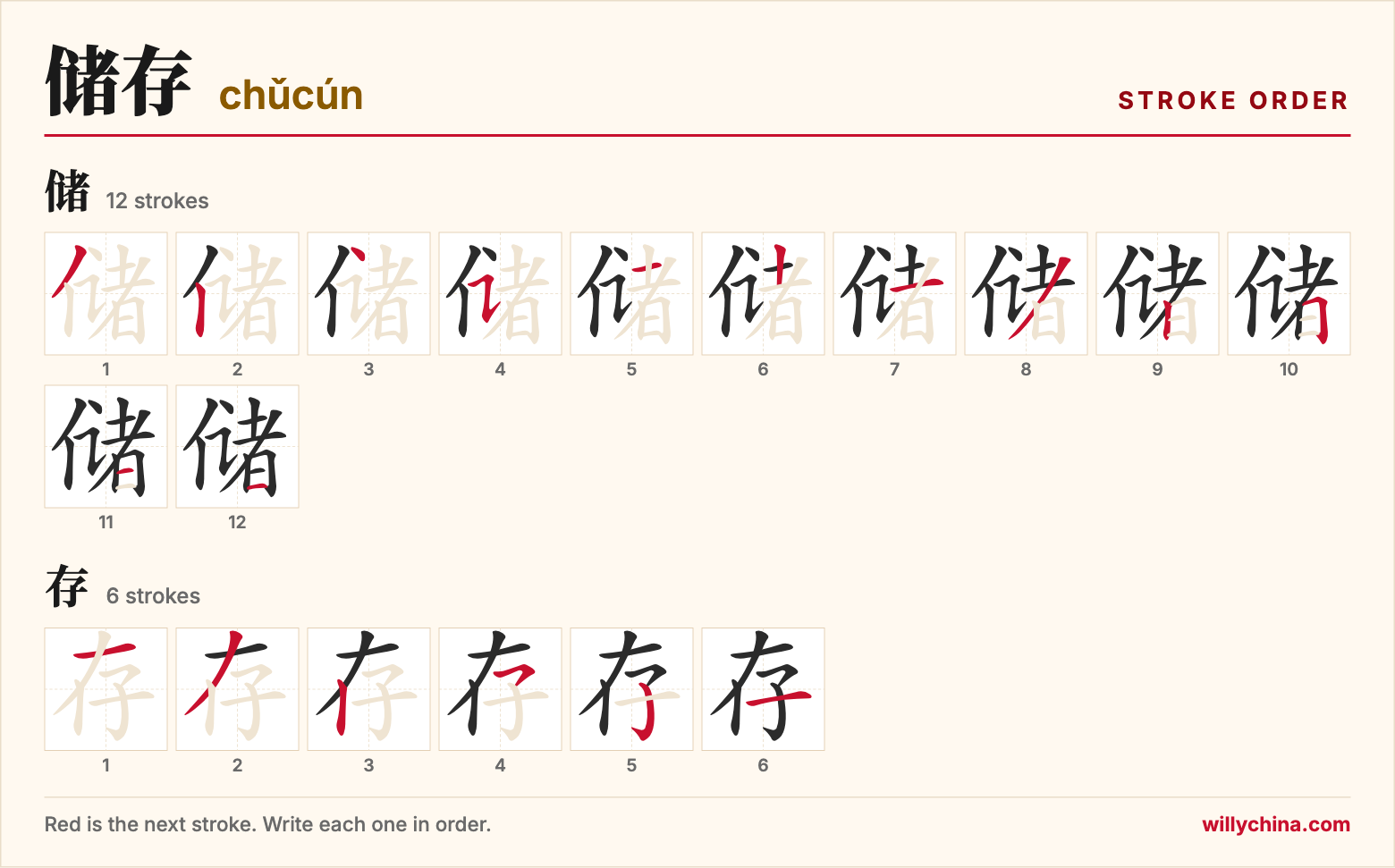 储存 (chǔcún) stroke order chart: each stroke of the characters in the order you write them