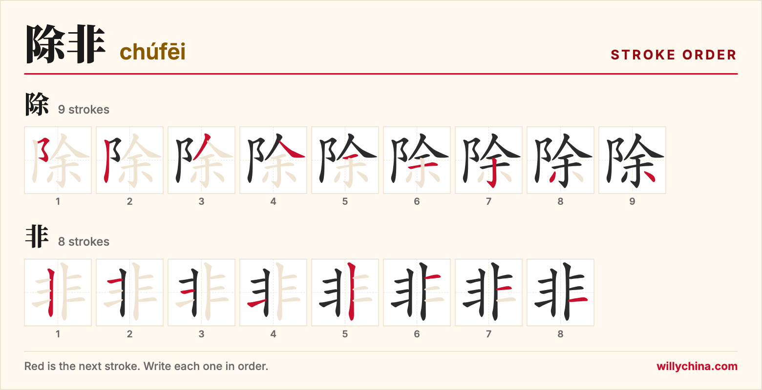 除非 (chúfēi) stroke order chart: each stroke of the characters in the order you write them