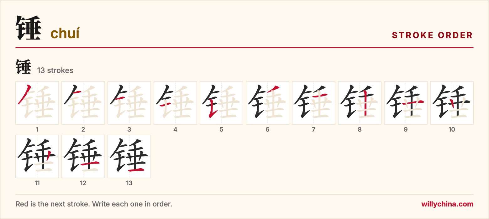 锤 (chuí) stroke order chart: each stroke of the character in the order you write it