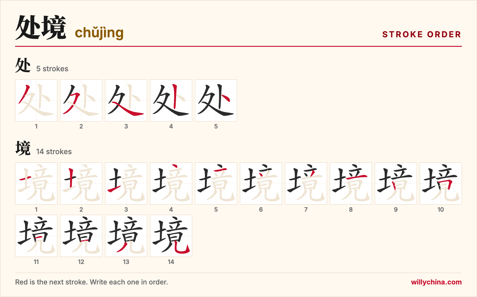处境 (chǔjìng) stroke order chart: each stroke of the characters in the order you write them