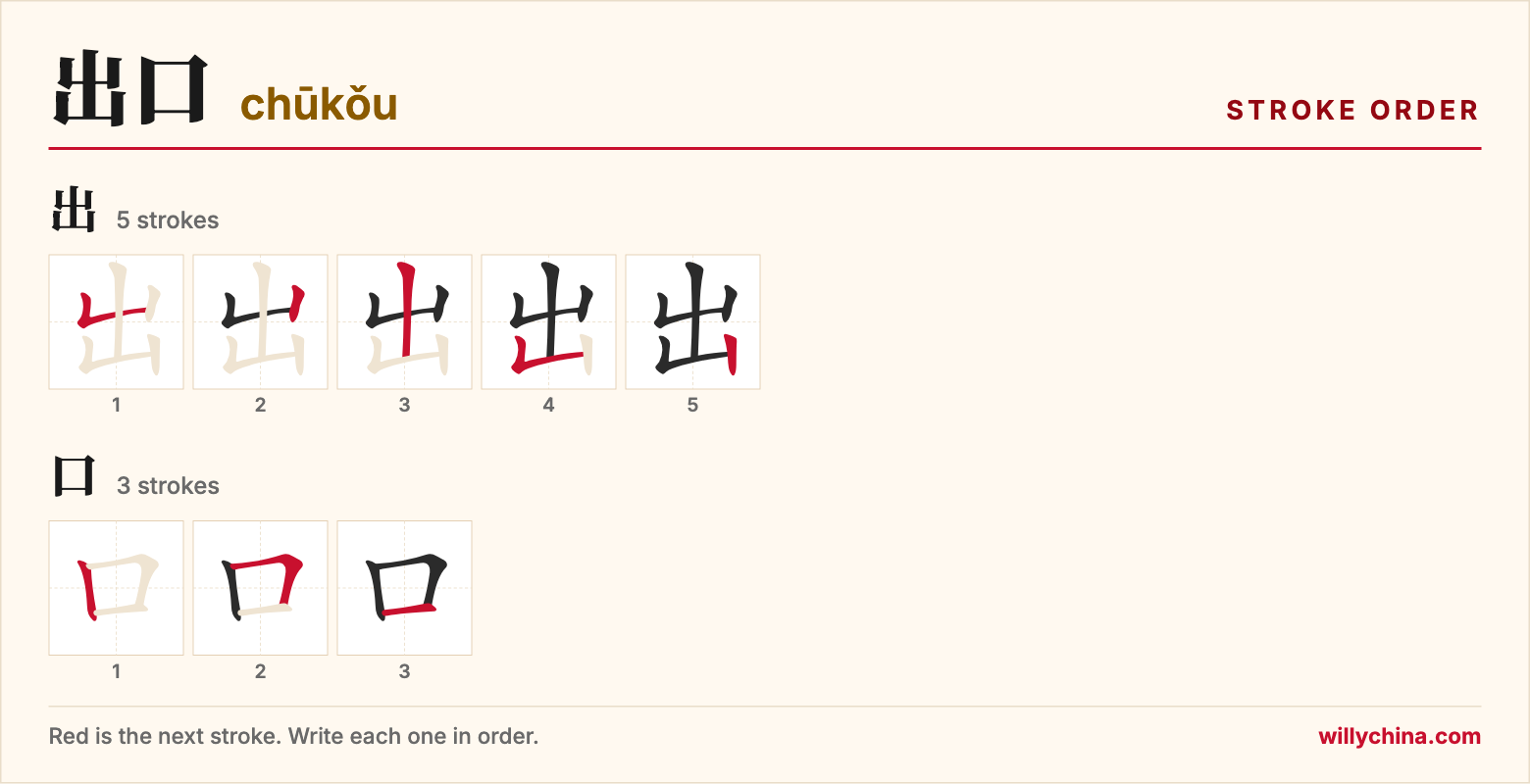 出口 (chūkǒu) stroke order chart: each stroke of the characters in the order you write them