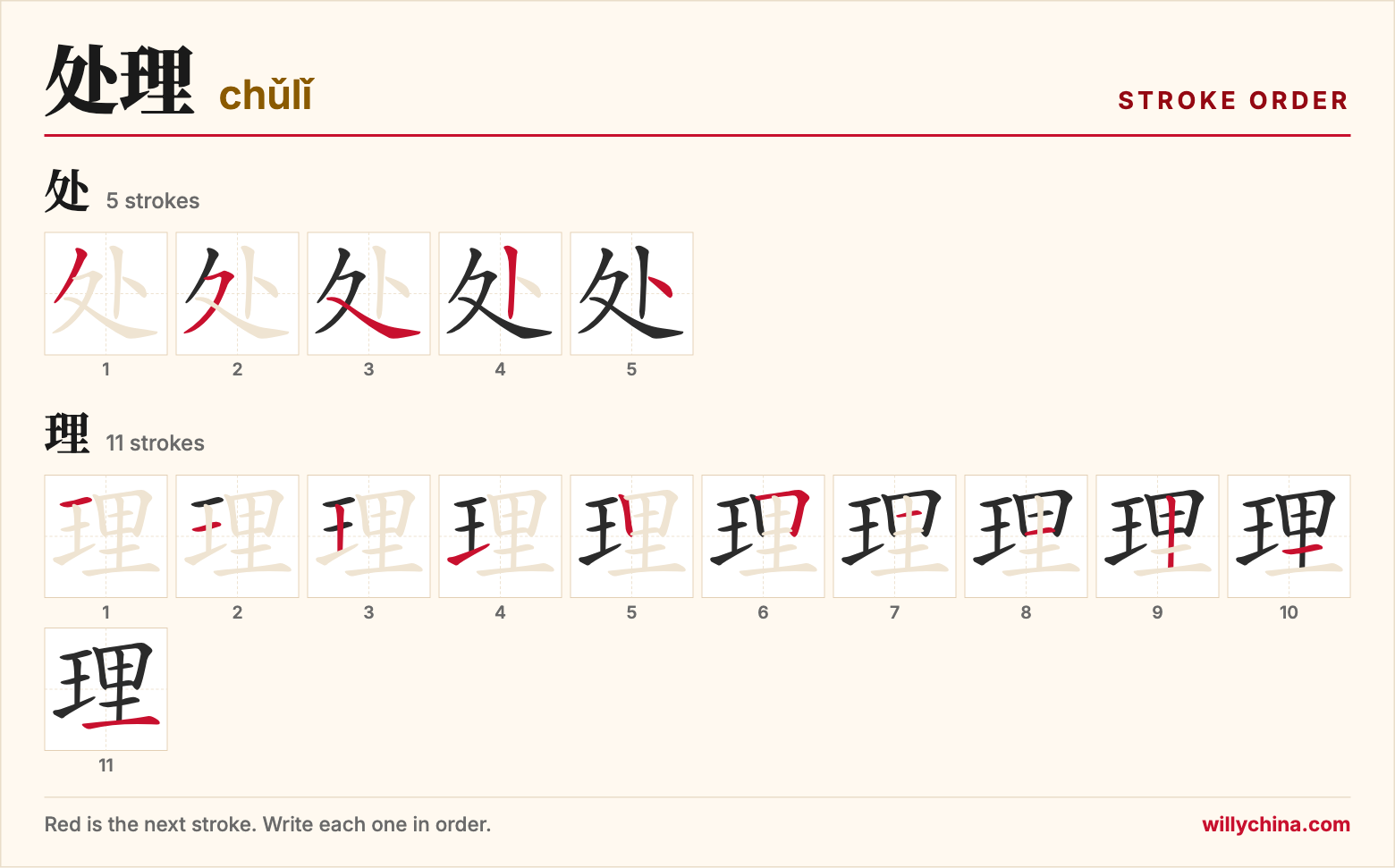 处理 (chǔlǐ) stroke order chart: each stroke of the characters in the order you write them