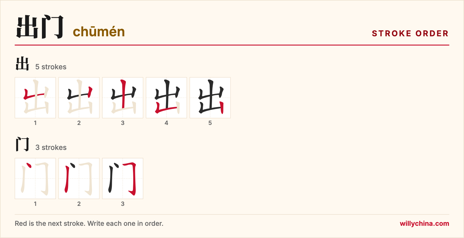 出门 (chūmén) stroke order chart: each stroke of the characters in the order you write them