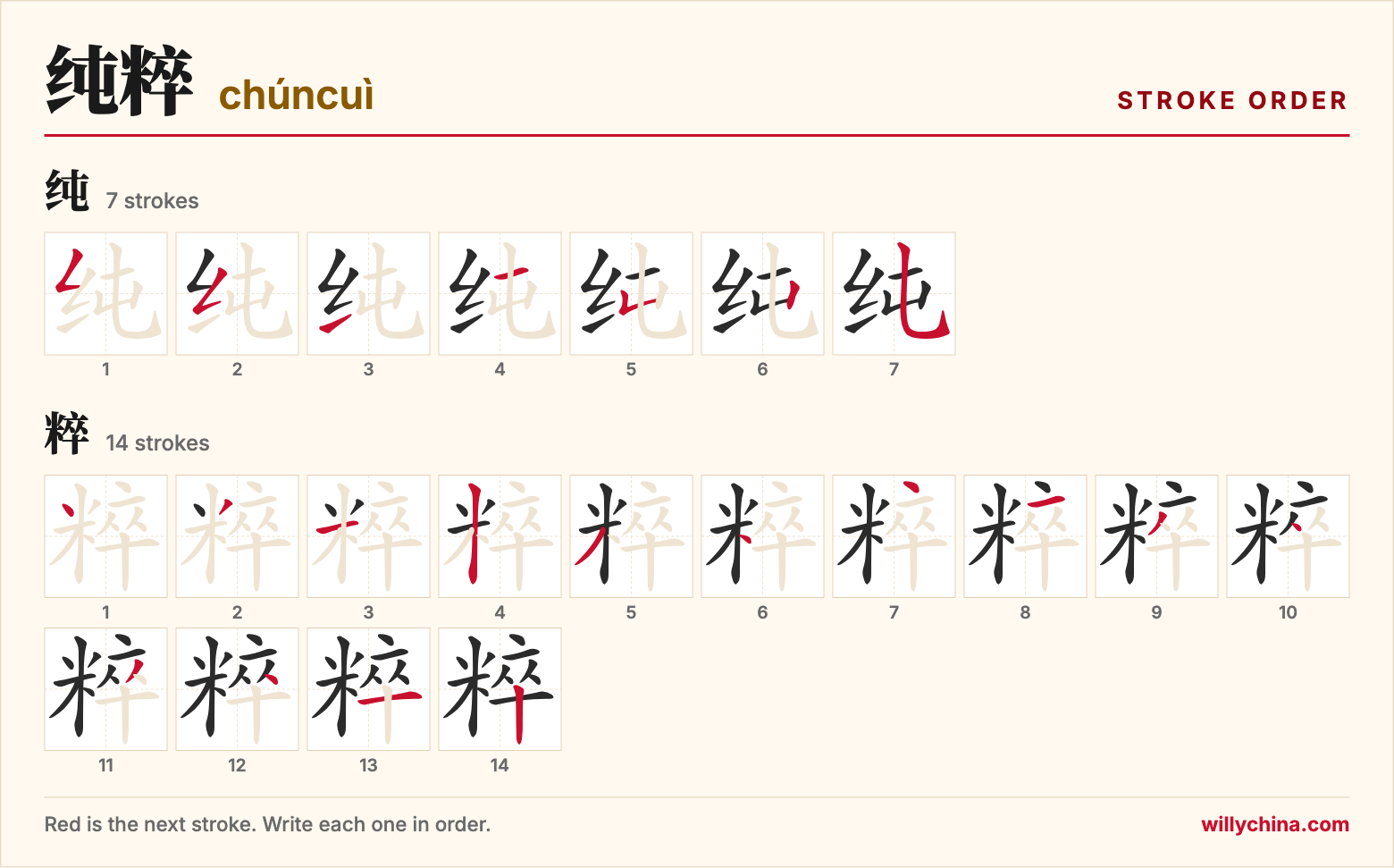纯粹 (chúncuì) stroke order chart: each stroke of the characters in the order you write them