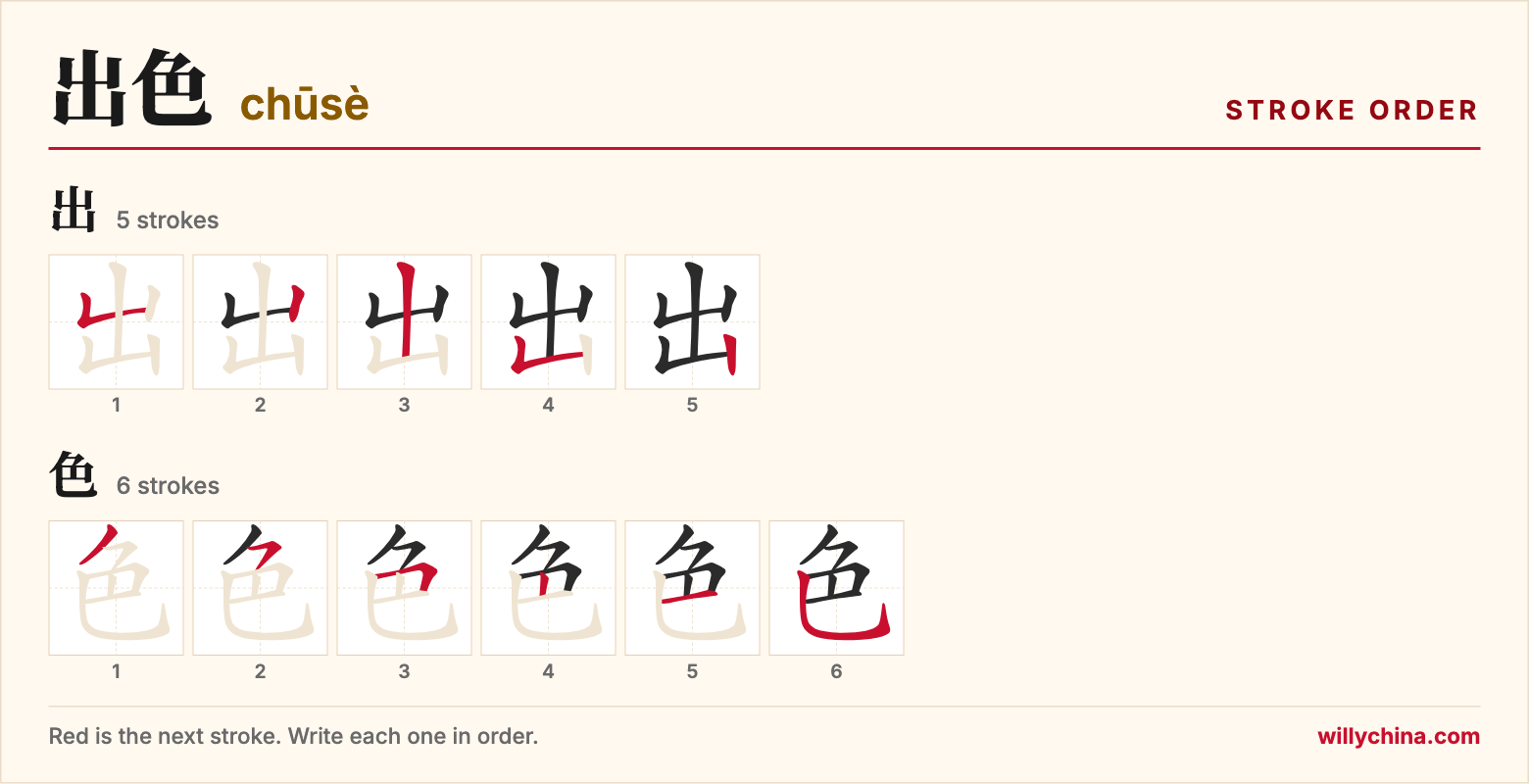 出色 (chūsè) stroke order chart: each stroke of the characters in the order you write them