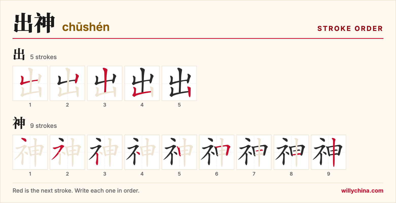 出神 (chūshén) stroke order chart: each stroke of the characters in the order you write them