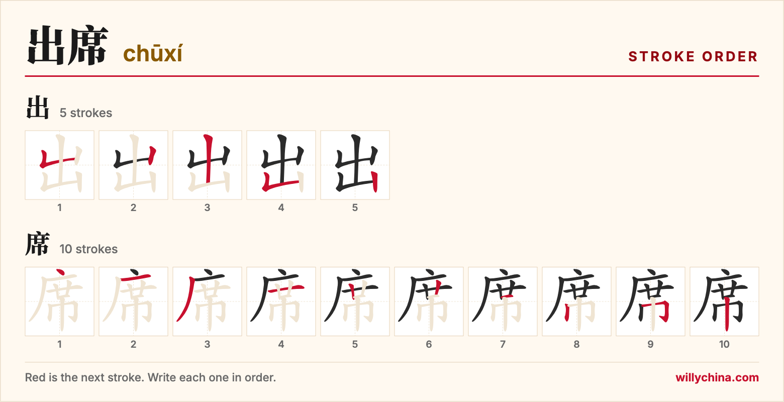 出席 (chūxí) stroke order chart: each stroke of the characters in the order you write them