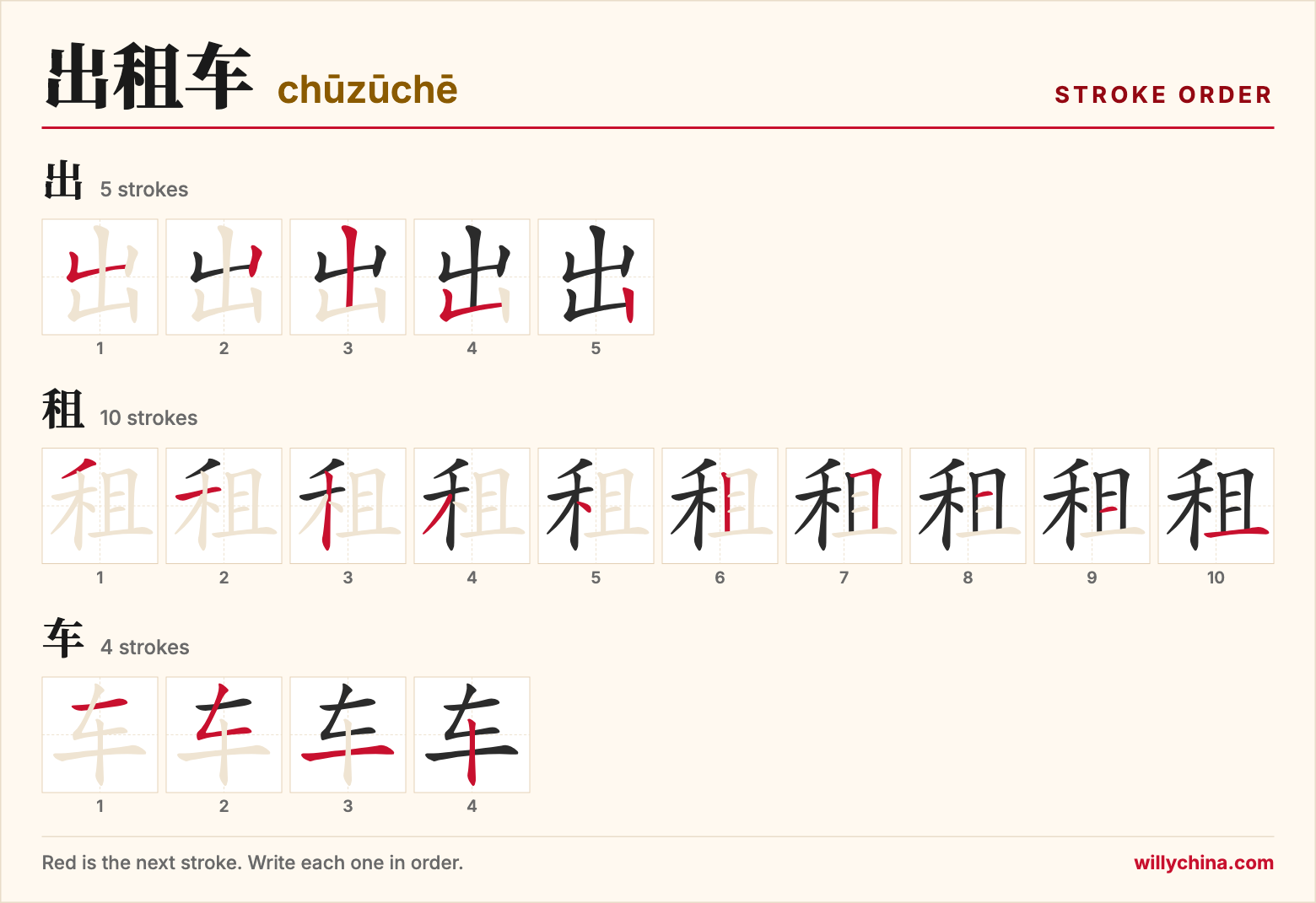 出租车 (chūzūchē) stroke order chart: each stroke of the characters in the order you write them