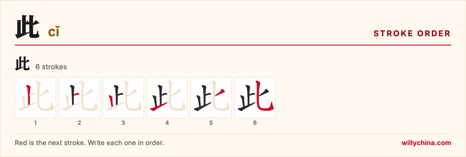此 (cǐ) stroke order chart: each stroke of the character in the order you write it