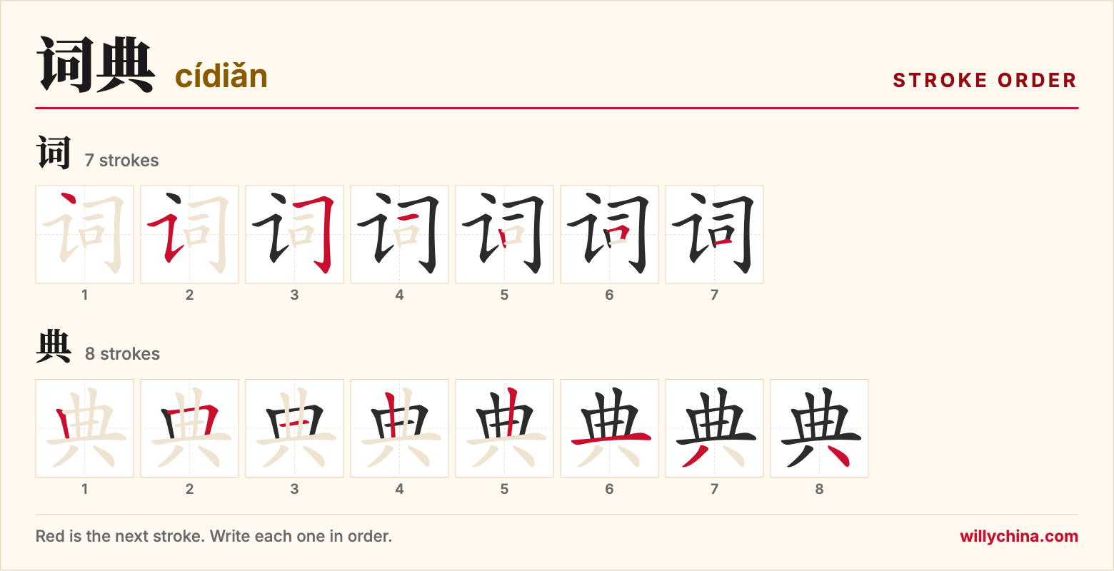 词典 (cídiǎn) stroke order chart: each stroke of the characters in the order you write them