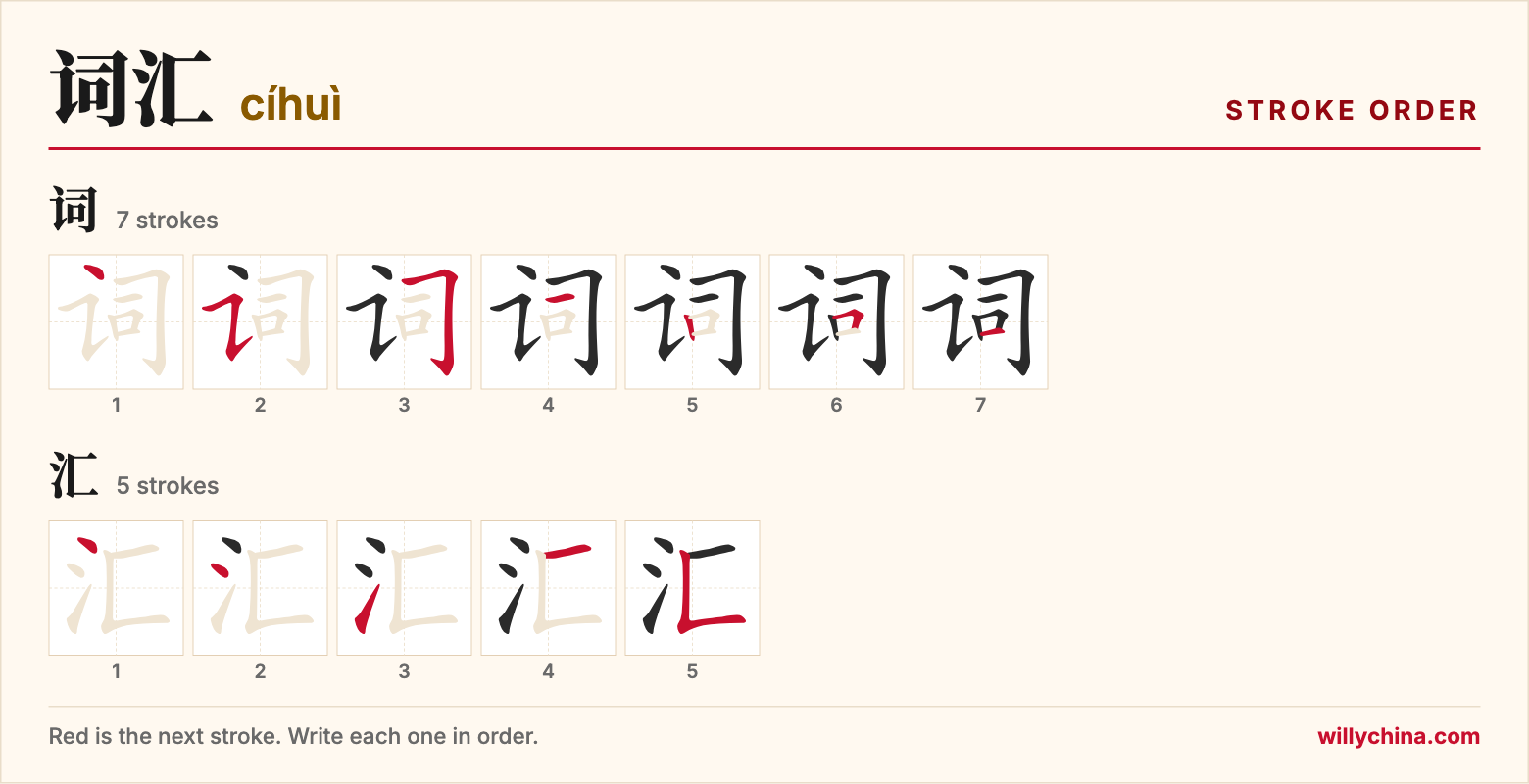 词汇 (cíhuì) stroke order chart: each stroke of the characters in the order you write them