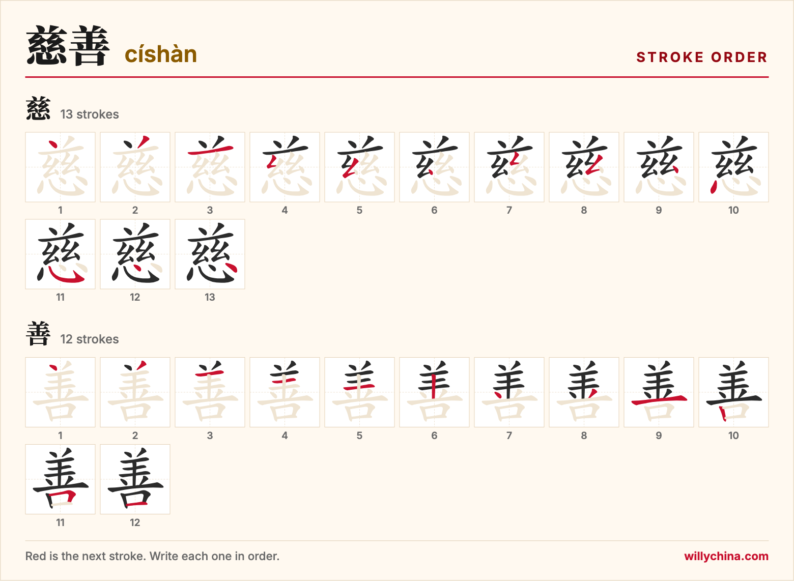 慈善 (císhàn) stroke order chart: each stroke of the characters in the order you write them