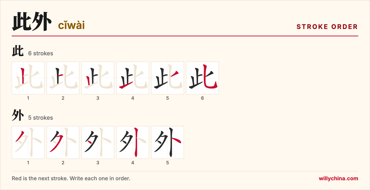 此外 (cǐwài) stroke order chart: each stroke of the characters in the order you write them