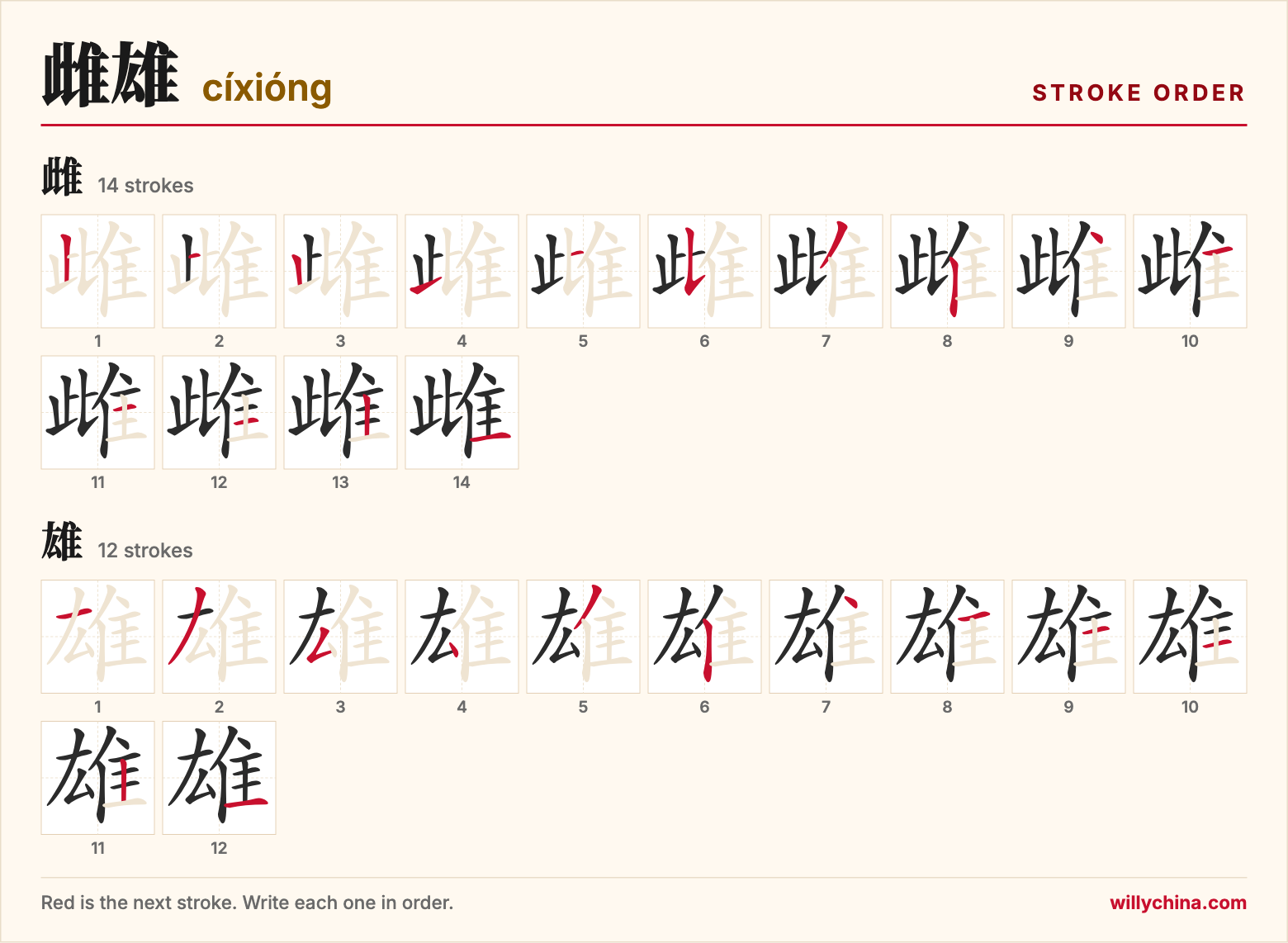 雌雄 (cíxióng) stroke order chart: each stroke of the characters in the order you write them