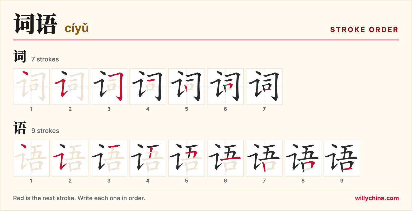 词语 (cíyǔ) stroke order chart: each stroke of the characters in the order you write them