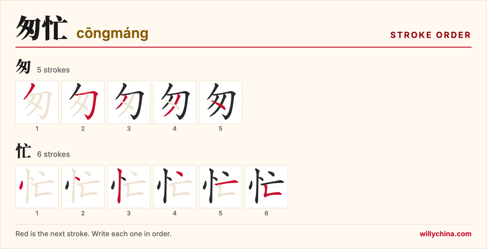 匆忙 (cōngmáng) stroke order chart: each stroke of the characters in the order you write them