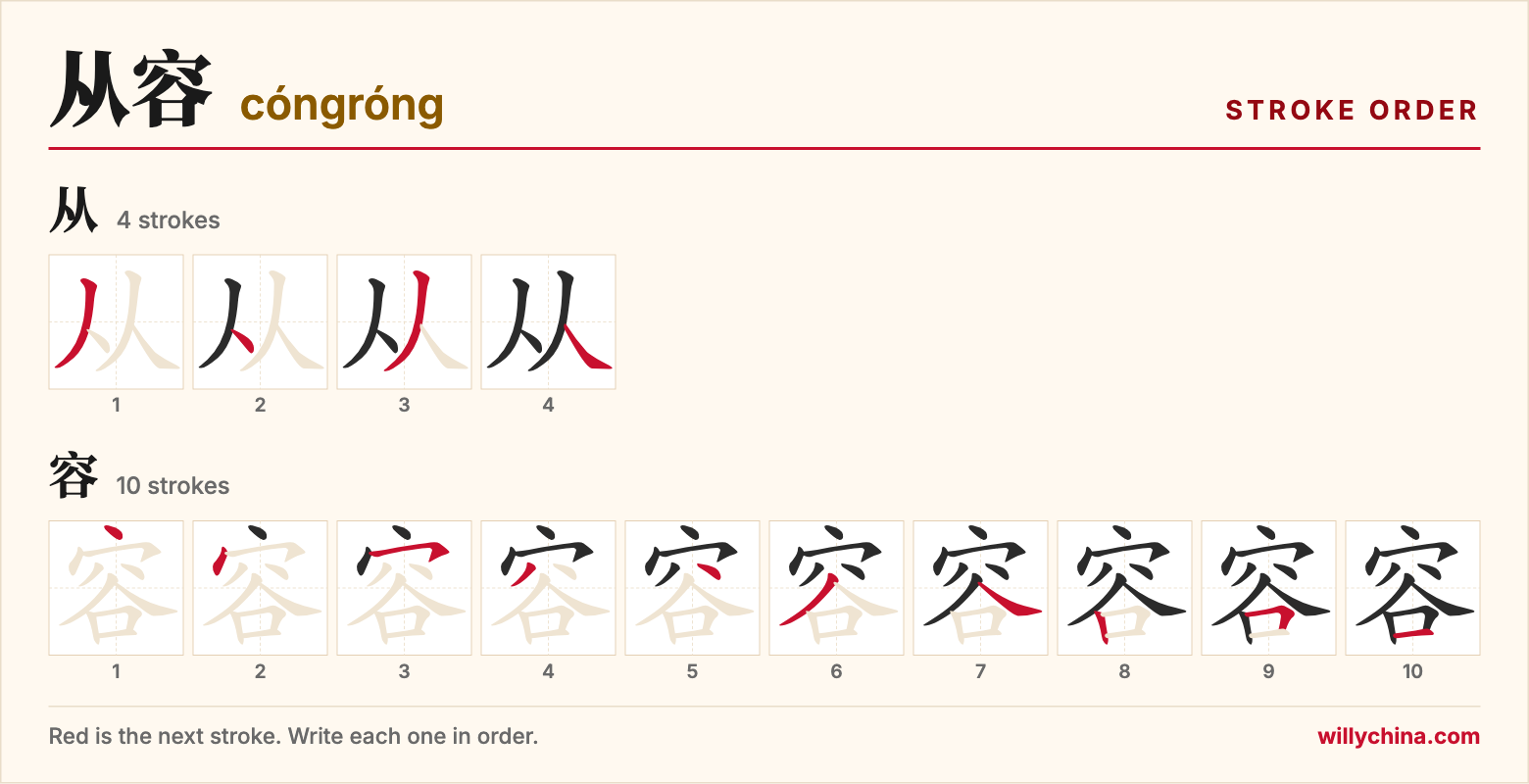 从容 (cóngróng) stroke order chart: each stroke of the characters in the order you write them