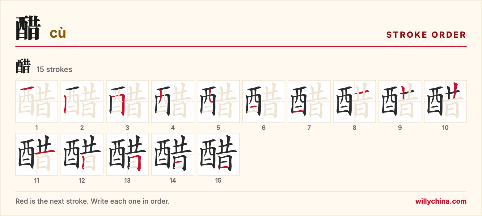 醋 (cù) stroke order chart: each stroke of the character in the order you write it