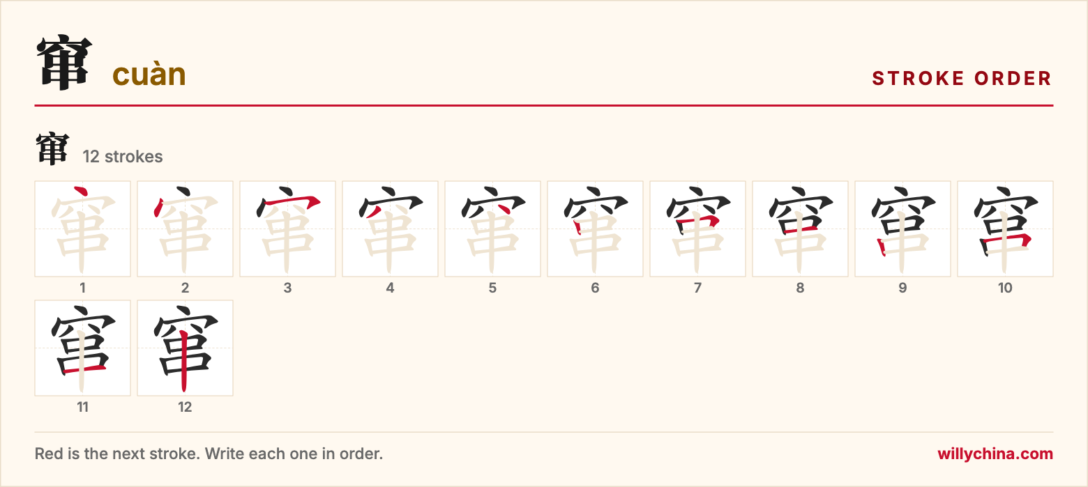 窜 (cuàn) stroke order chart: each stroke of the character in the order you write it