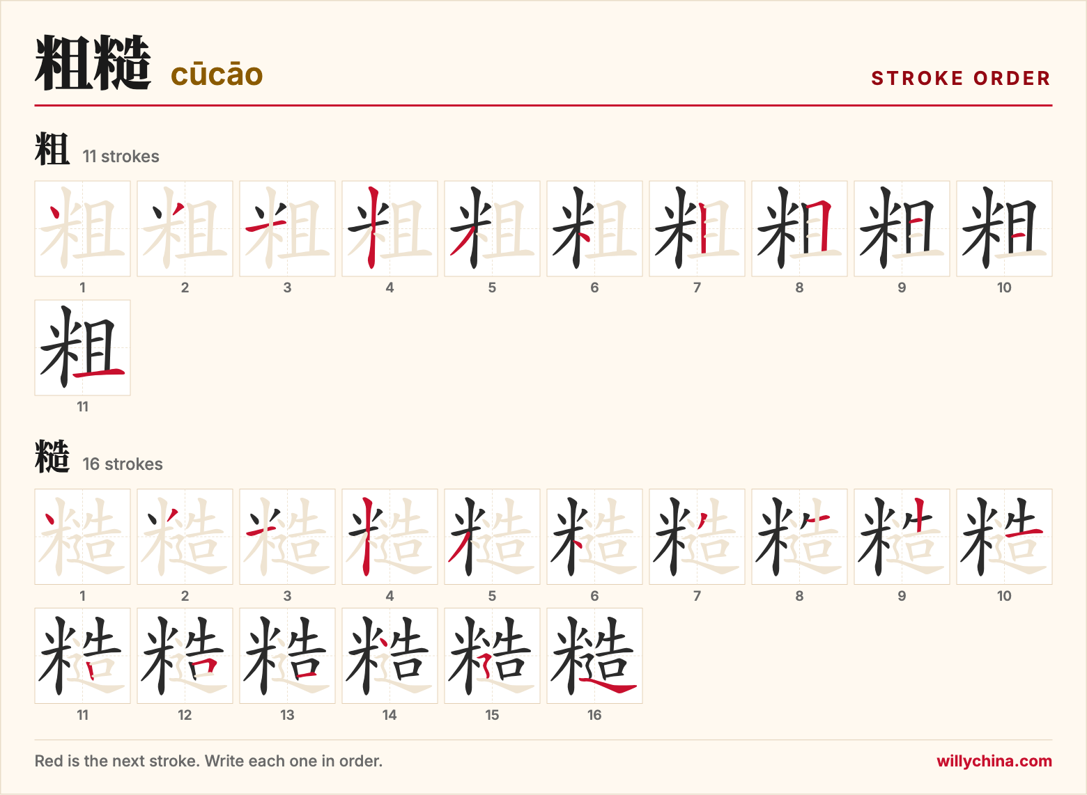 粗糙 (cūcāo) stroke order chart: each stroke of the characters in the order you write them