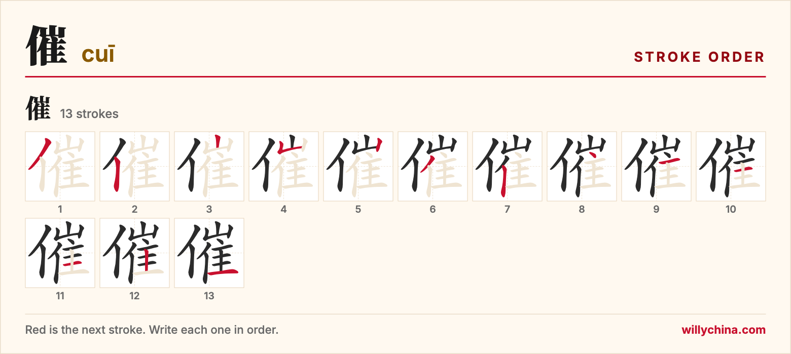 催 (cuī) stroke order chart: each stroke of the character in the order you write it