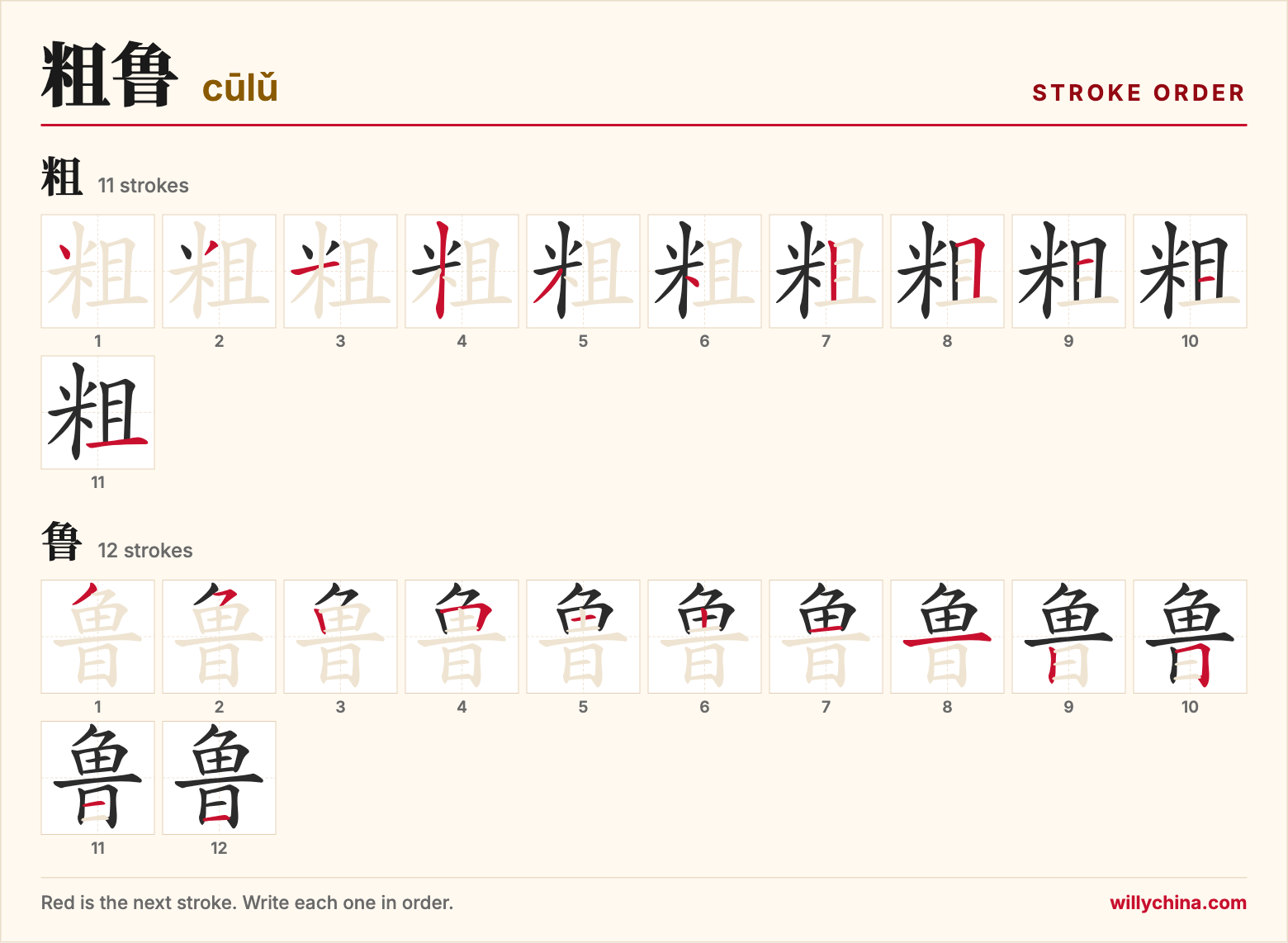 粗鲁 (cūlǔ) stroke order chart: each stroke of the characters in the order you write them