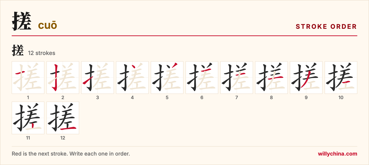 搓 (cuō) stroke order chart: each stroke of the character in the order you write it