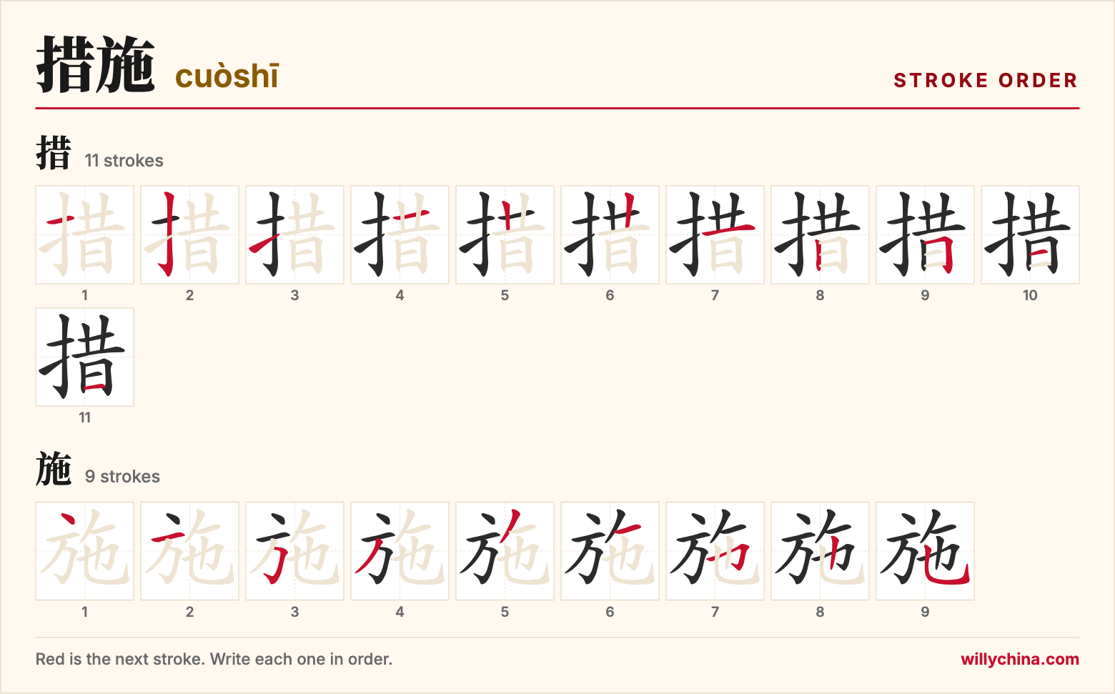 措施 (cuòshī) stroke order chart: each stroke of the characters in the order you write them