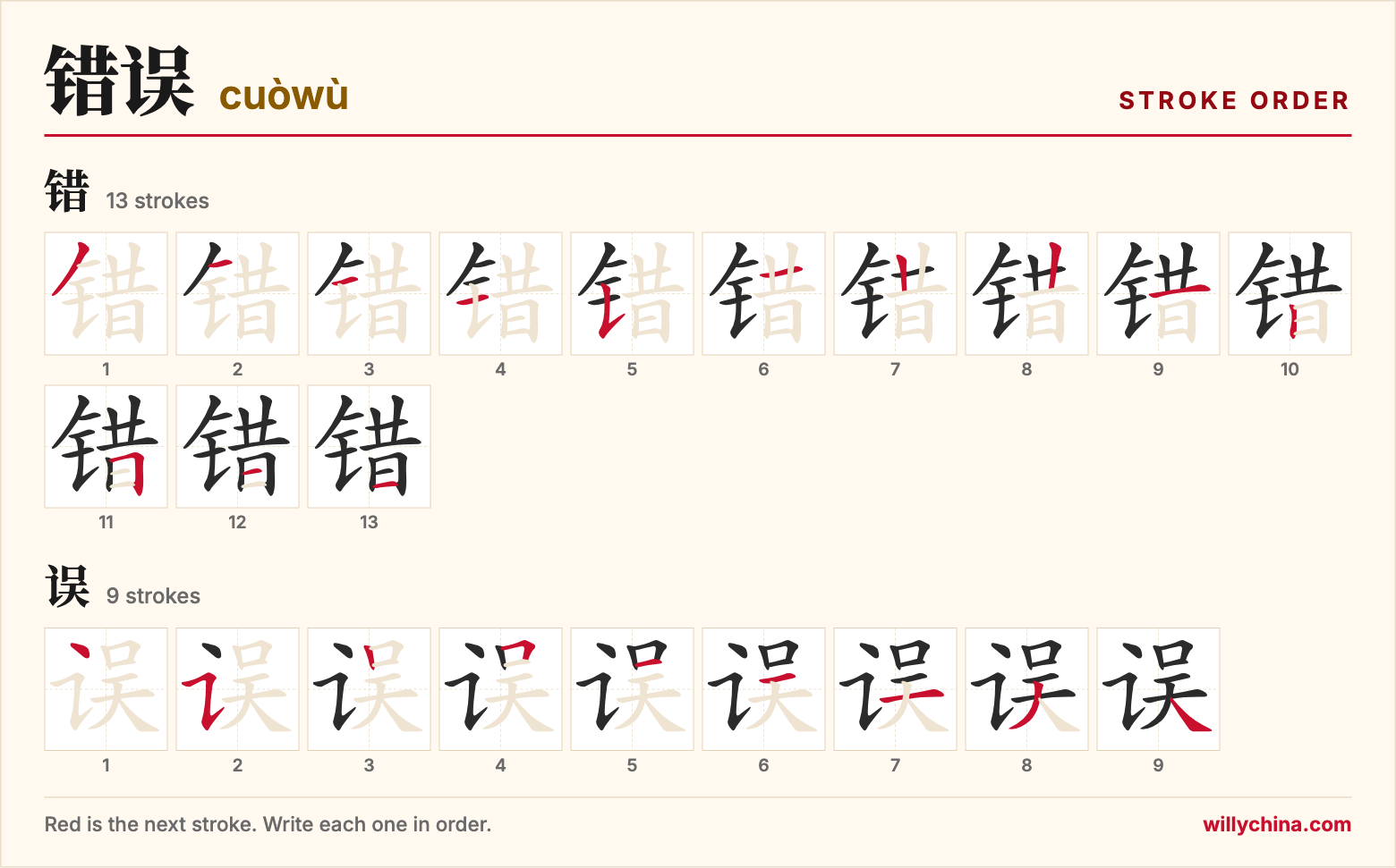 错误 (cuòwù) stroke order chart: each stroke of the characters in the order you write them