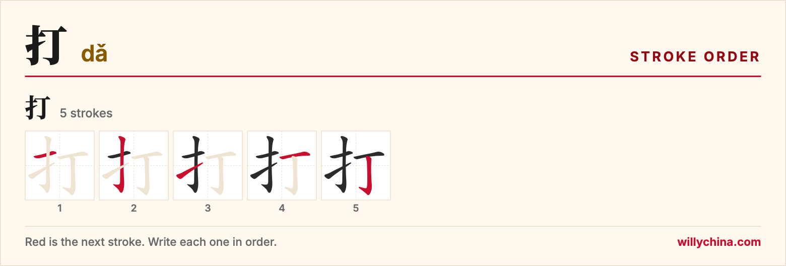 打 (dǎ) stroke order chart: each stroke of the character in the order you write it