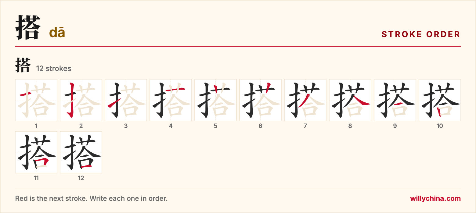 搭 (dā) stroke order chart: each stroke of the character in the order you write it