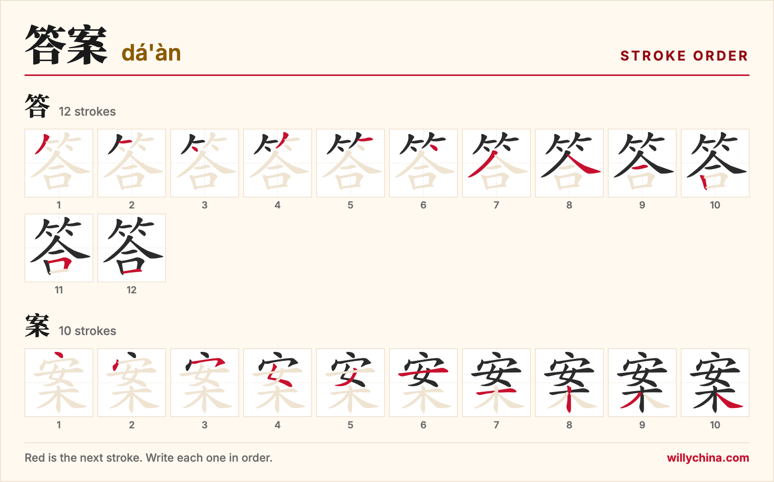 答案 (dá'àn) stroke order chart: each stroke of the characters in the order you write them