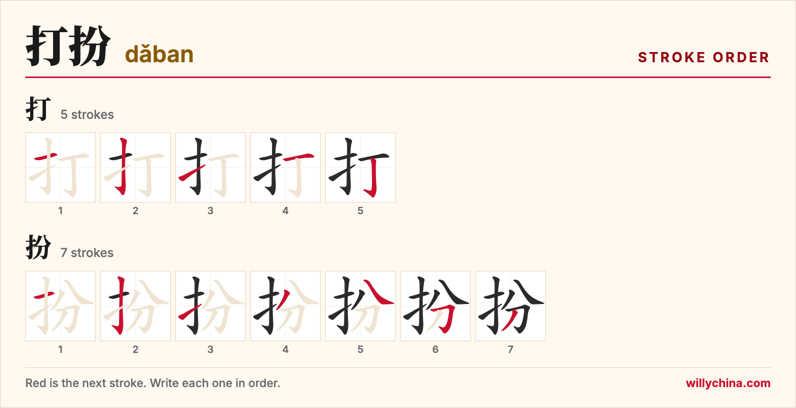 打扮 (dǎban) stroke order chart: each stroke of the characters in the order you write them