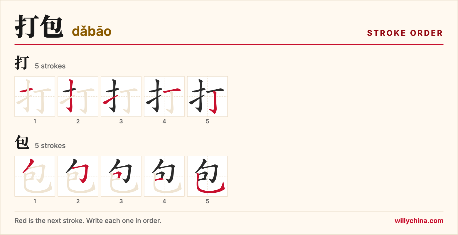 打包 (dǎbāo) stroke order chart: each stroke of the characters in the order you write them