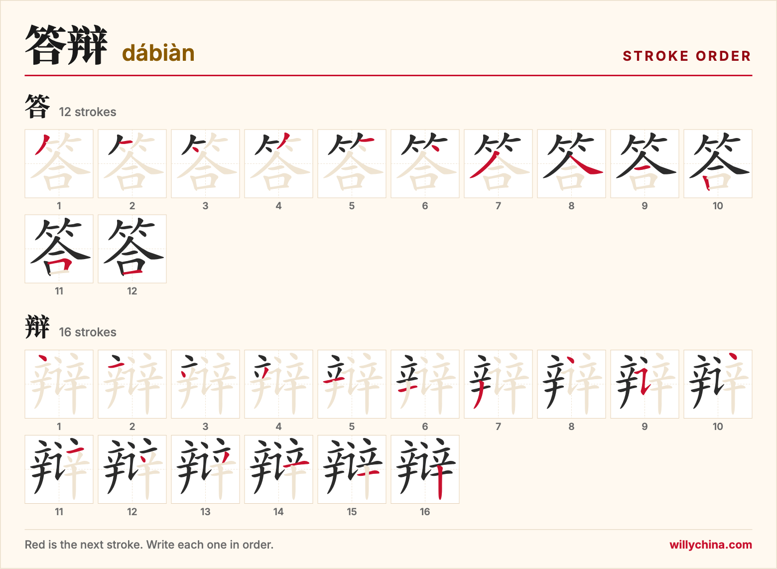 答辩 (dábiàn) stroke order chart: each stroke of the characters in the order you write them