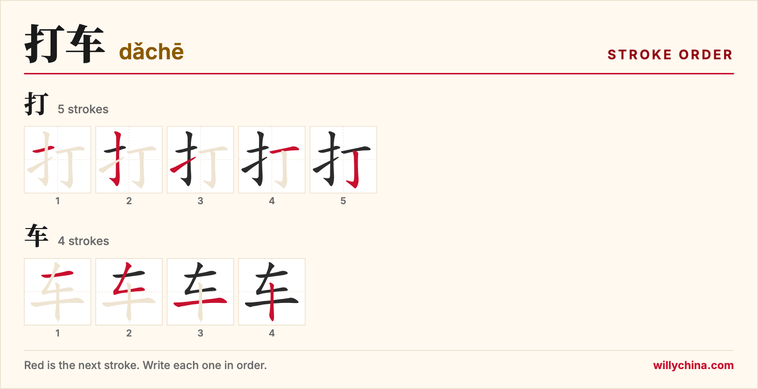 打车 (dǎchē) stroke order chart: each stroke of the characters in the order you write them