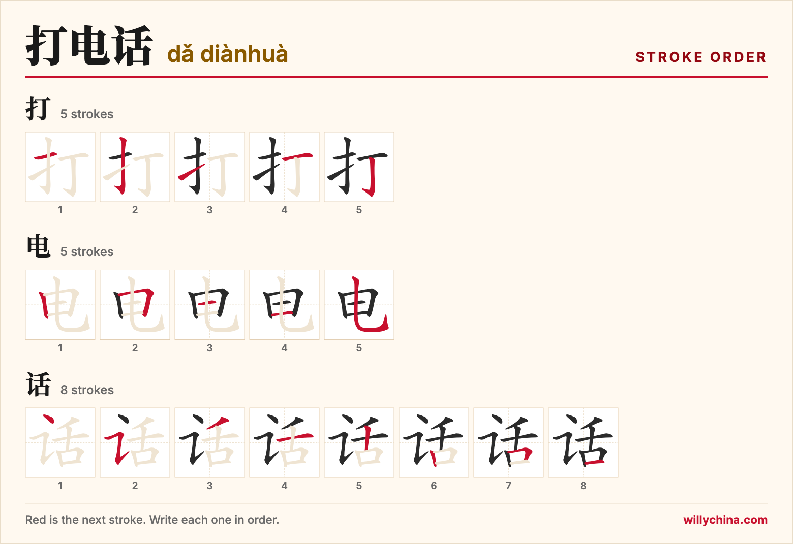 打电话 (dǎ diànhuà) stroke order chart: each stroke of the characters in the order you write them