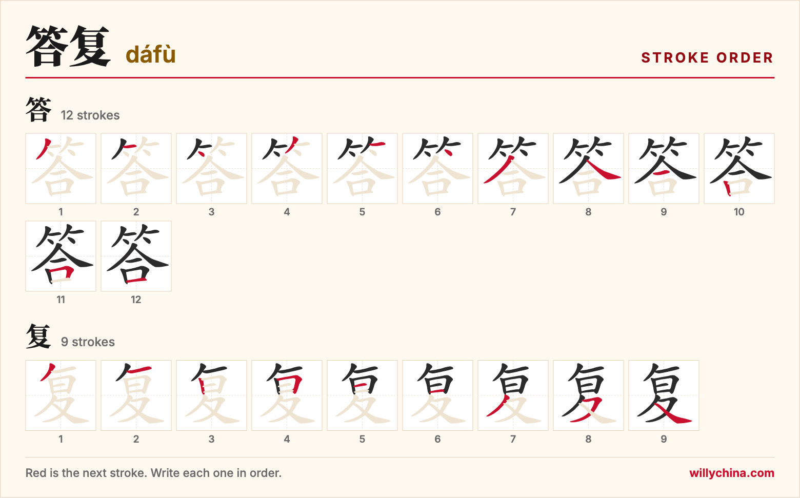 答复 (dáfù) stroke order chart: each stroke of the characters in the order you write them