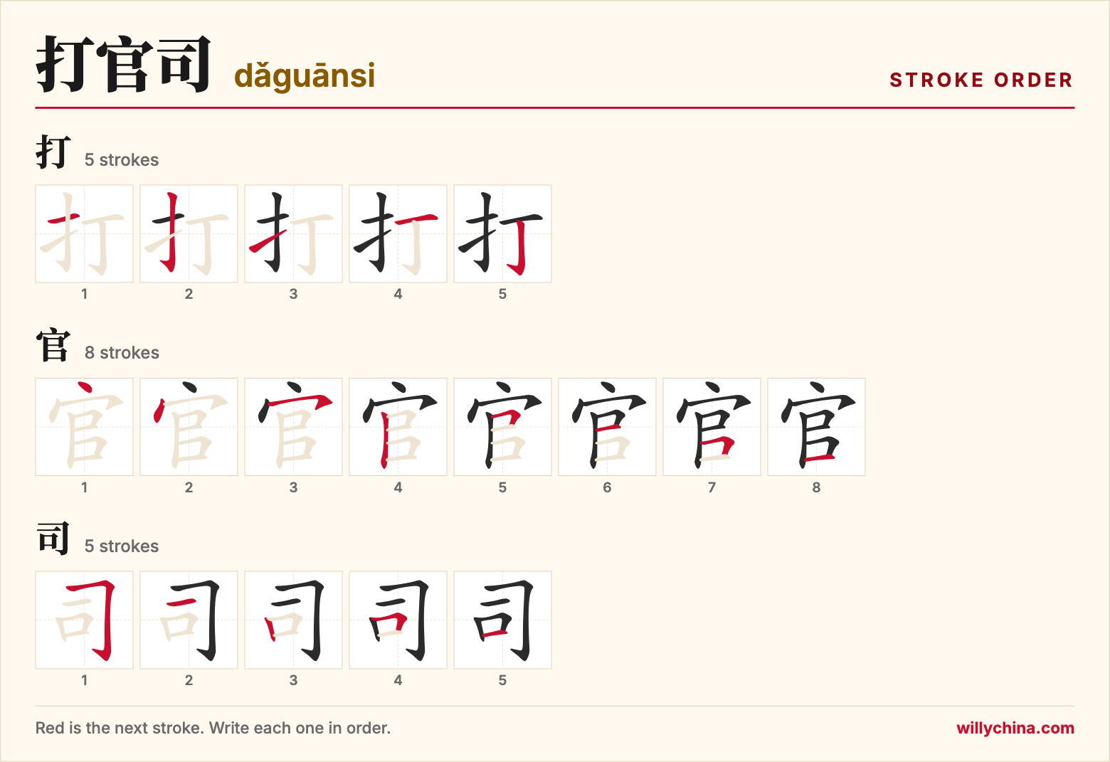 打官司 (dǎguānsi) stroke order chart: each stroke of the characters in the order you write them
