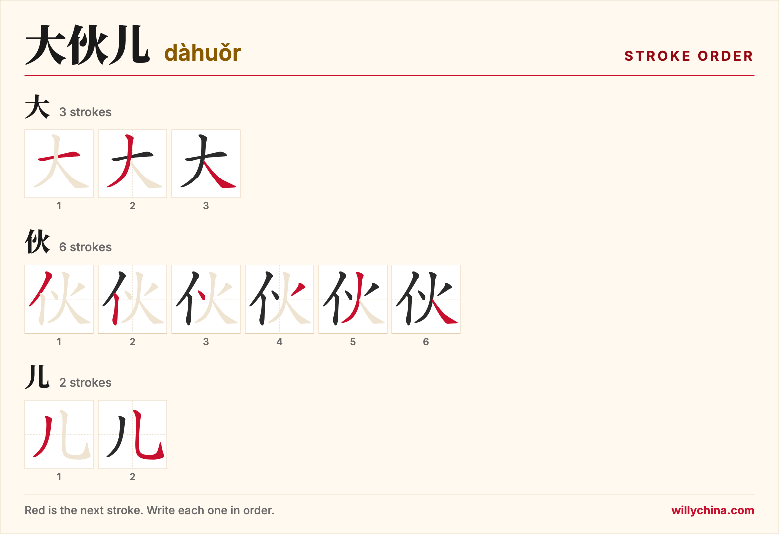 大伙儿 (dàhuǒr) stroke order chart: each stroke of the characters in the order you write them