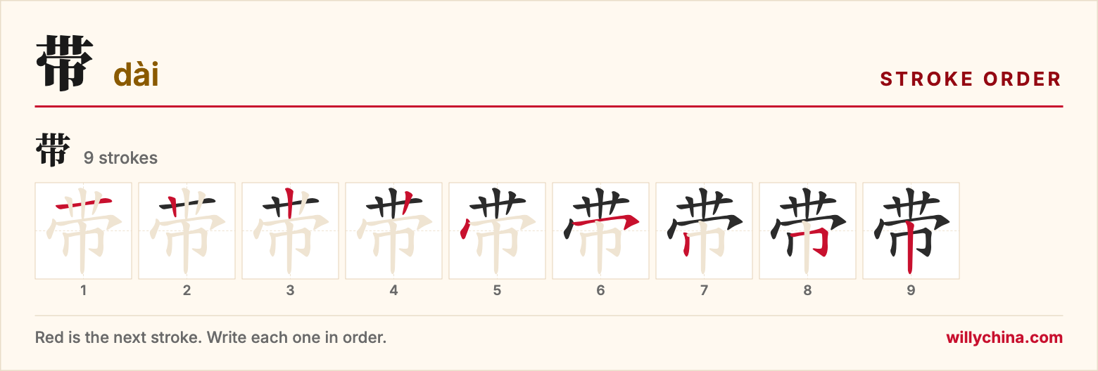 带 (dài) stroke order chart: each stroke of the character in the order you write it