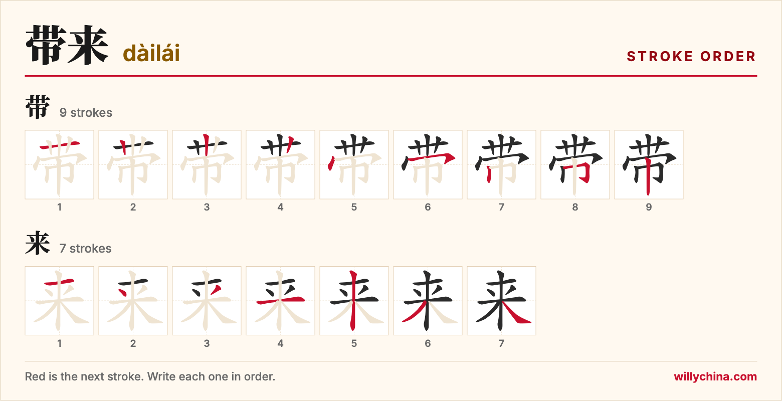带来 (dàilái) stroke order chart: each stroke of the characters in the order you write them