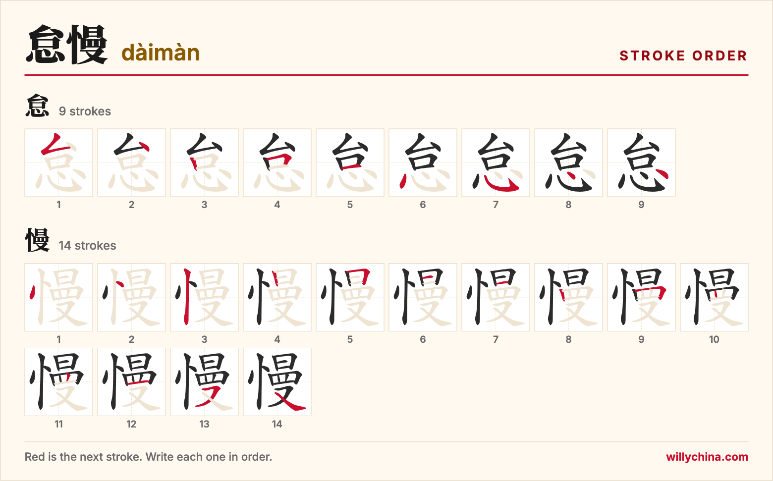 怠慢 (dàimàn) stroke order chart: each stroke of the characters in the order you write them