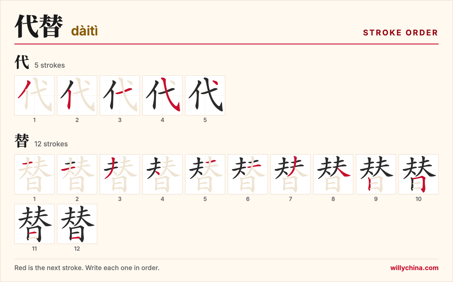 代替 (dàitì) stroke order chart: each stroke of the characters in the order you write them